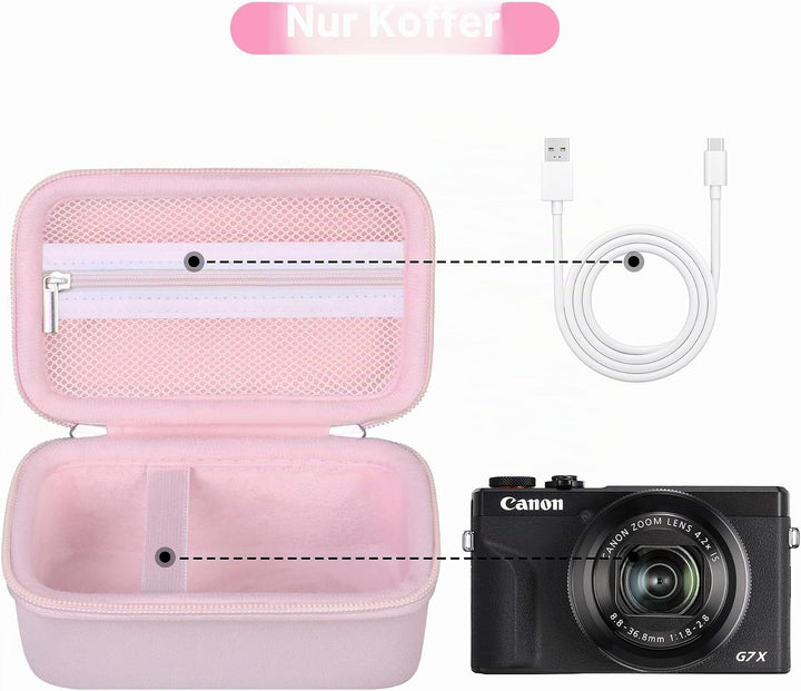 Canboc Tragetasche für Canon PowerShot G7 X Mark III / G7X Mark II Digital 4K Vlogging Kamera, SX740