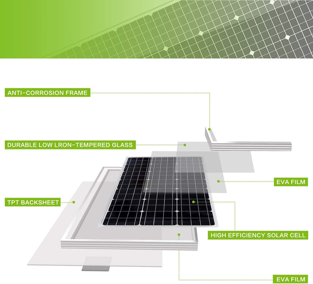 Topsolar 2PCS 100W Monocrystalline Solar Panel, 200 Watt, Ideal for Off Grid PV System on Motorhome,