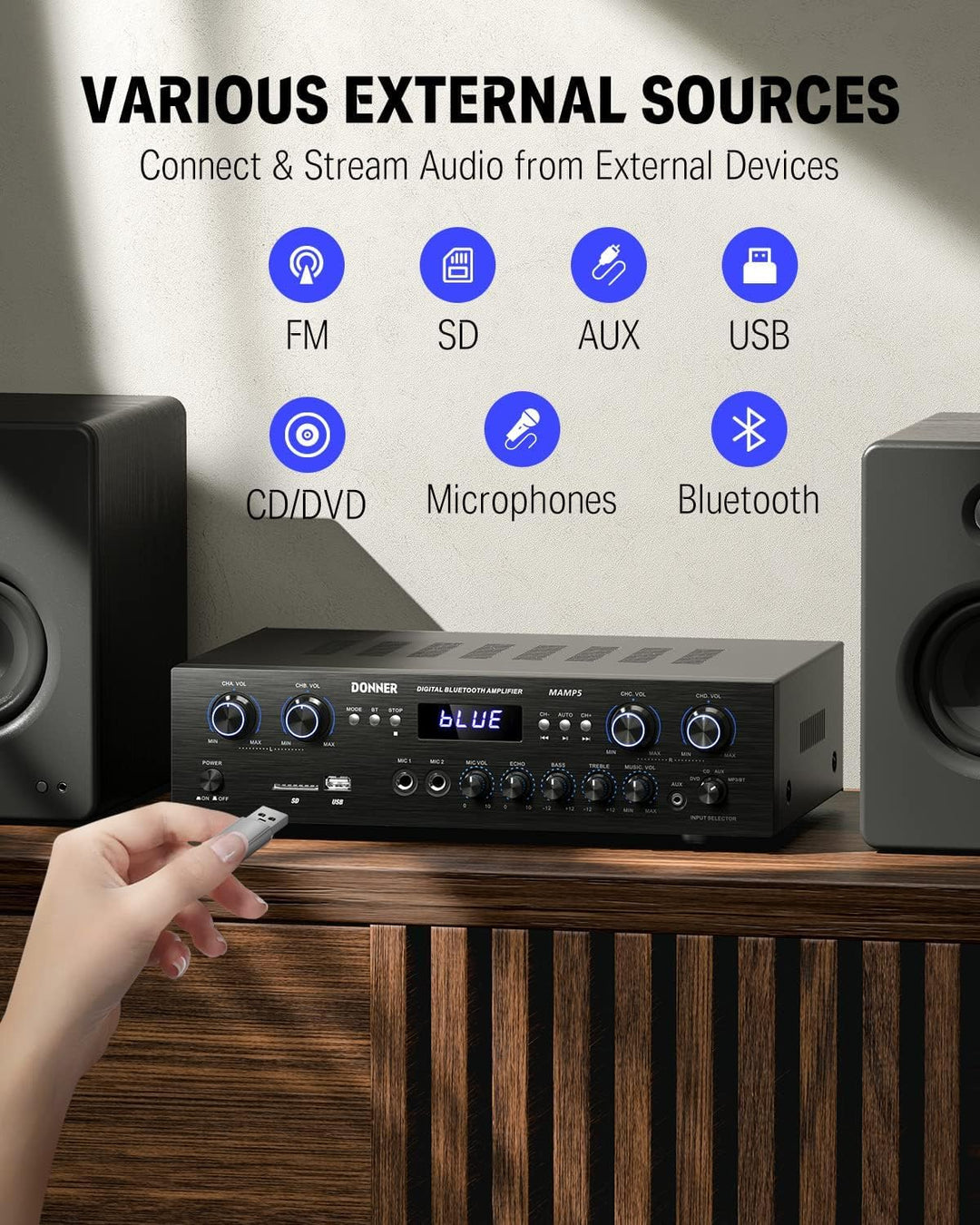 Audio Leistungsverstärker Bluetooth 5.0, Donner 440W Audio Verstärker 4 Kanal, Stereo Receiver mit U
