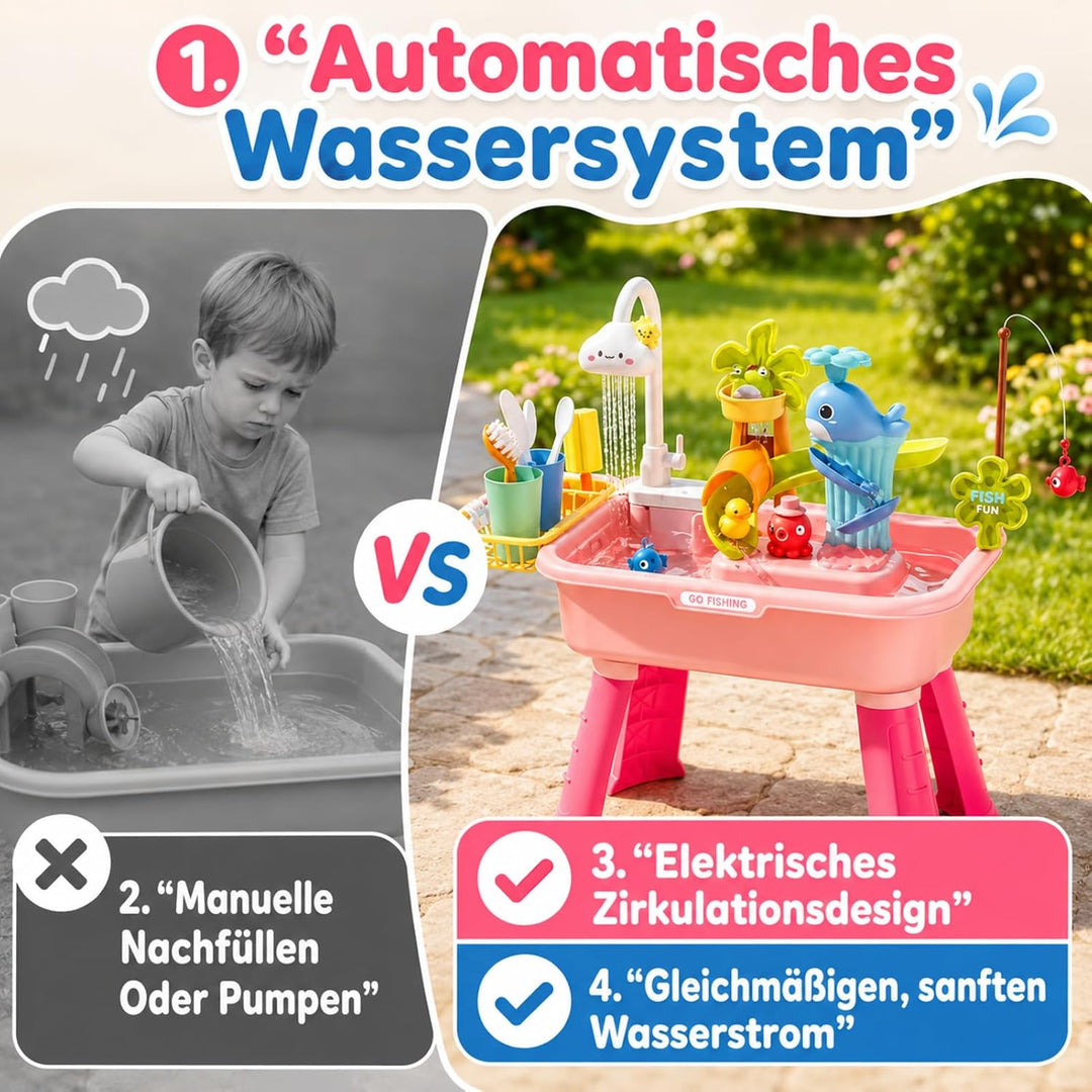 4-in-1 Spielspüle - Wassertisch Mit Pumpe Und Fliessendem Wasser | Sand Und Wasser Spielzeug | Angel