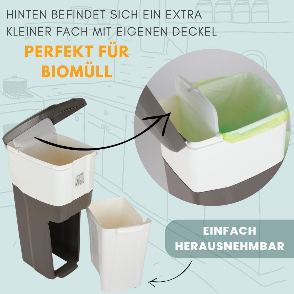 GarPet Mülleimer Küche 3 Fächer Gross Mülltrennsystem 70 Mülltrennung Mülltrenner Abfallsammler Müll