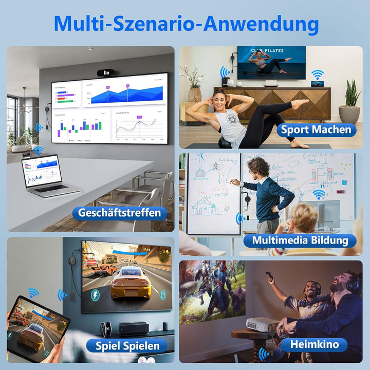 Wireless HDMI Adapter, SOCLLLife Wireless HDMI Dongle,Miracast Dongle,Kabellos HiFi Display Adapter