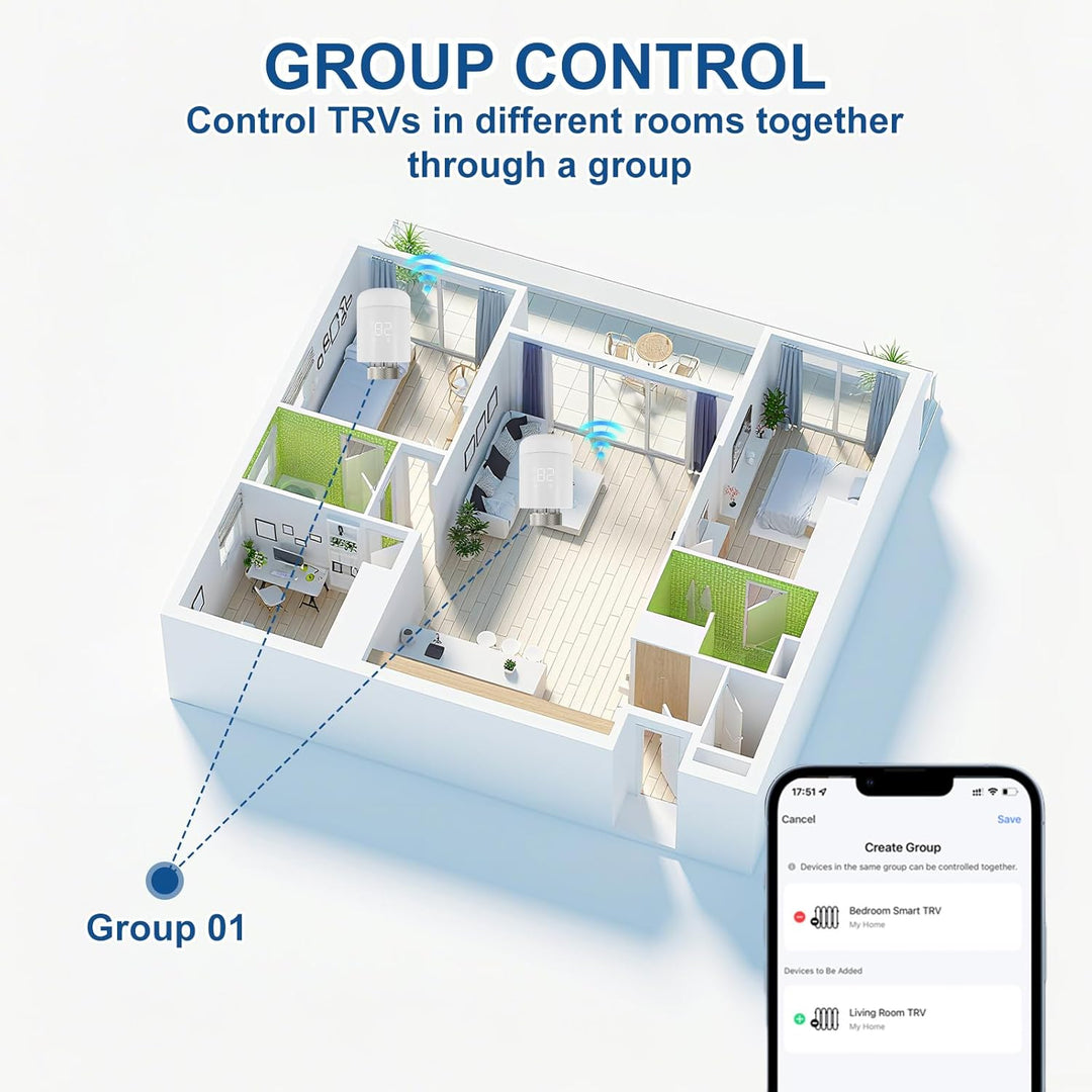 Flintronic Heizkörperthermostat, Zigbee Thermostat Heizung mit LED-Display, Programmierbar Heizungst