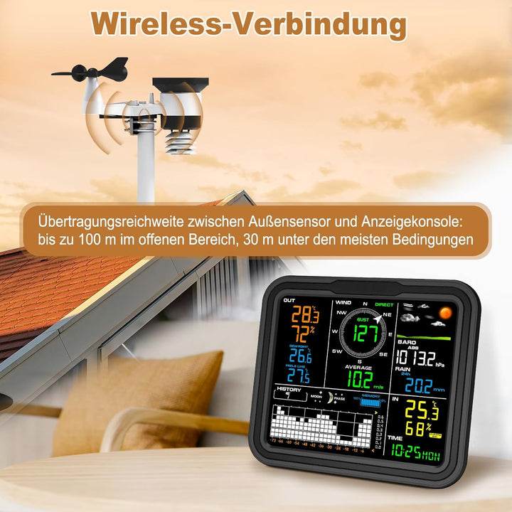 Urageuxy Professionelle Wetterstation mit PC-Softwareanwendungen, Wetterstation mit Windmesser und R