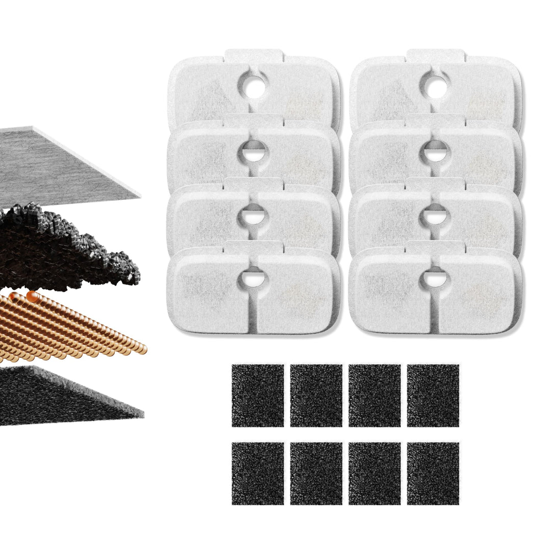 PETLIBRO Ersatzfilter für Dockstream Katzenbrunnen PLWF106/PLWF116/PLWF115/PLWF105/PLWF005, 4-Monats