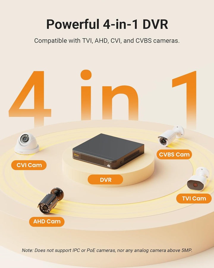 Anlapus 8 Kanal 1080P HD DVR Netzwerk Video Recorder Aufzeichnungsgerät mit 1TB Festplatte, Unterstü