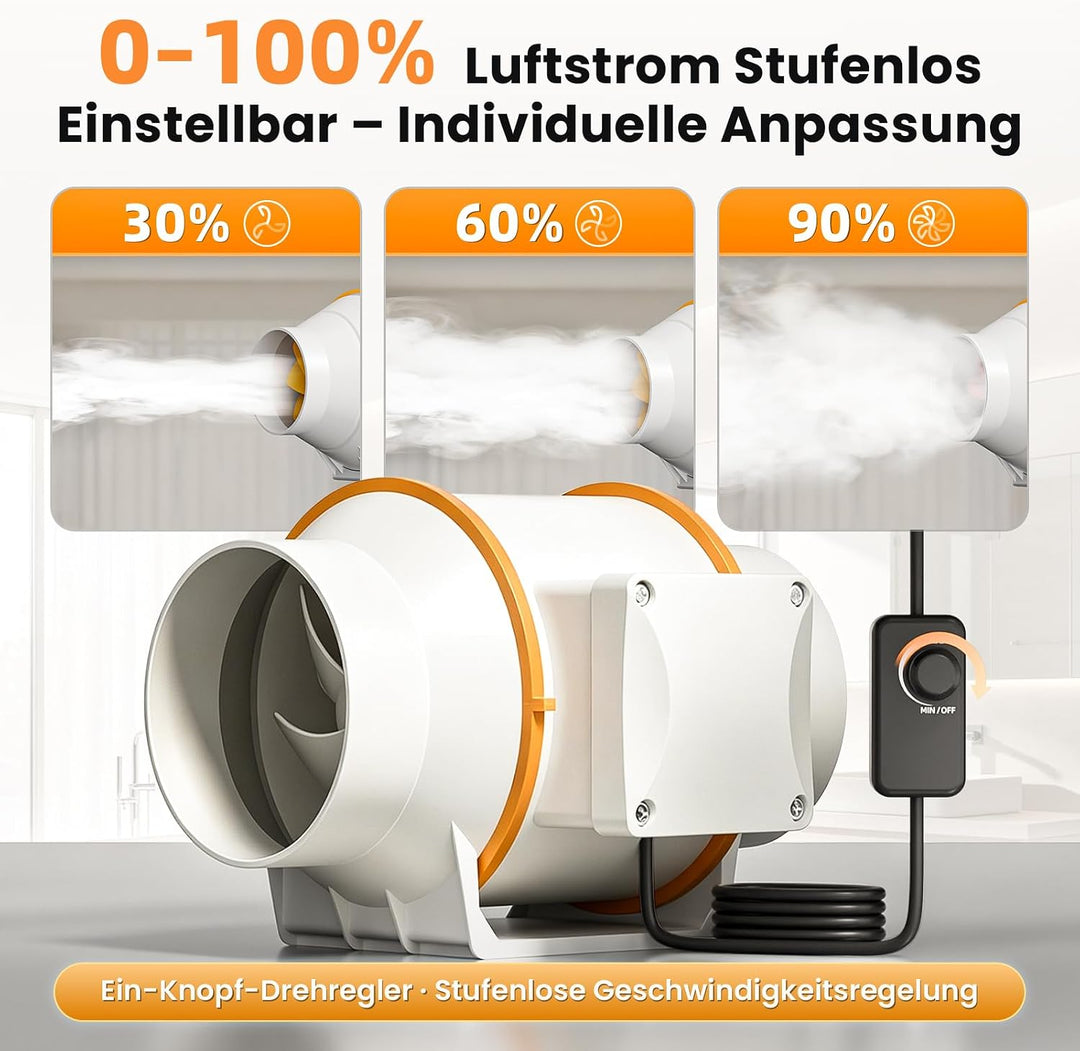 Rohrventilator 100 mm, Leise und Regelbar, Leistungsstark und Sparsam, Luftstrom 360 m³/h, Drehzahlr