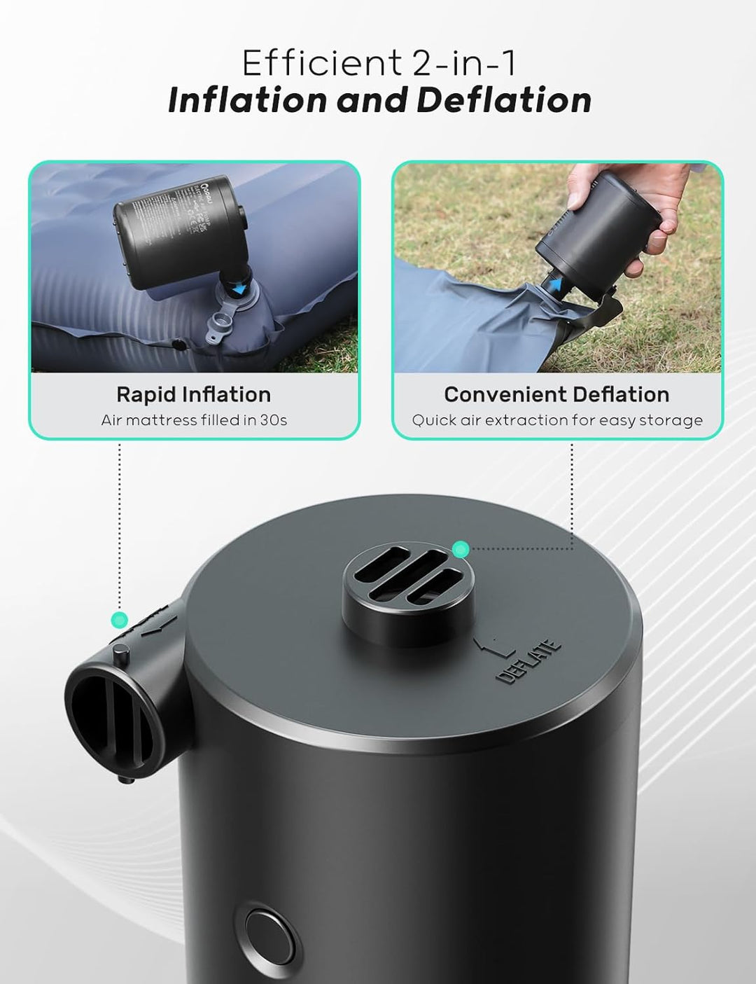 QPAU Elektrische Luftpumpe, Wiederaufladbare Akku Luftpumpe, Quick-Fill Inflator Deflator Luftpumpe