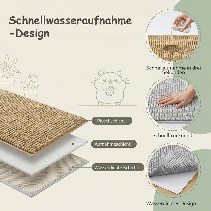 Pipipads Meerschweinchen 2 teilig C&C 1x2 Gitterkäfige Meerschweinchen Unterlage Decke Hamster Kanin