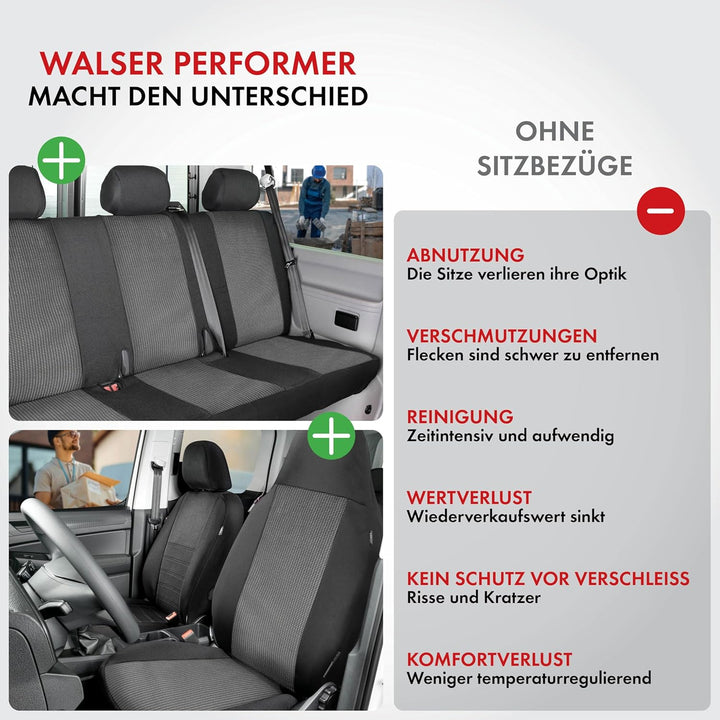 Walser Transporter Sitzbezüge Auto für Citroen Jumper II/Peugeot Boxer/FIAT Ducato, Doppelbank vorne