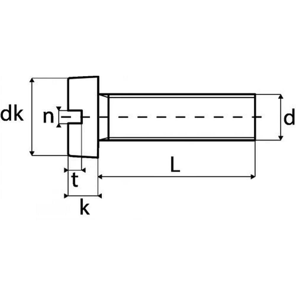 irsa24 1000 Stk. Zylinderschrauben mit Schlitz M 1 x 2 mm DIN 84 Edelstahl A2 ISO 1207 Zylinderkopf