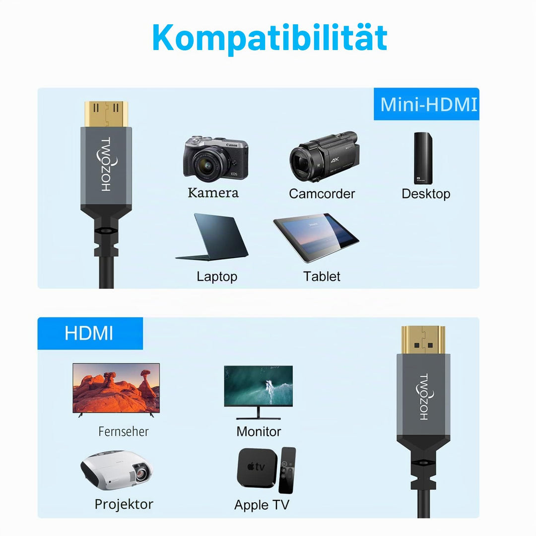 Twozoh Mini HDMI auf HDMI Spiral kabel, Mini HDMI auf Full HDMI Kabel für Projektor, Monitor, Camcor