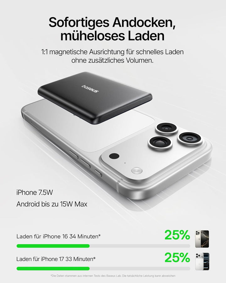 Baseus Picogo AM31 MagSafe Powerbank, Ultra Slim 20W Schnellladen 5000mAh Magnetische Powerbank, Wir