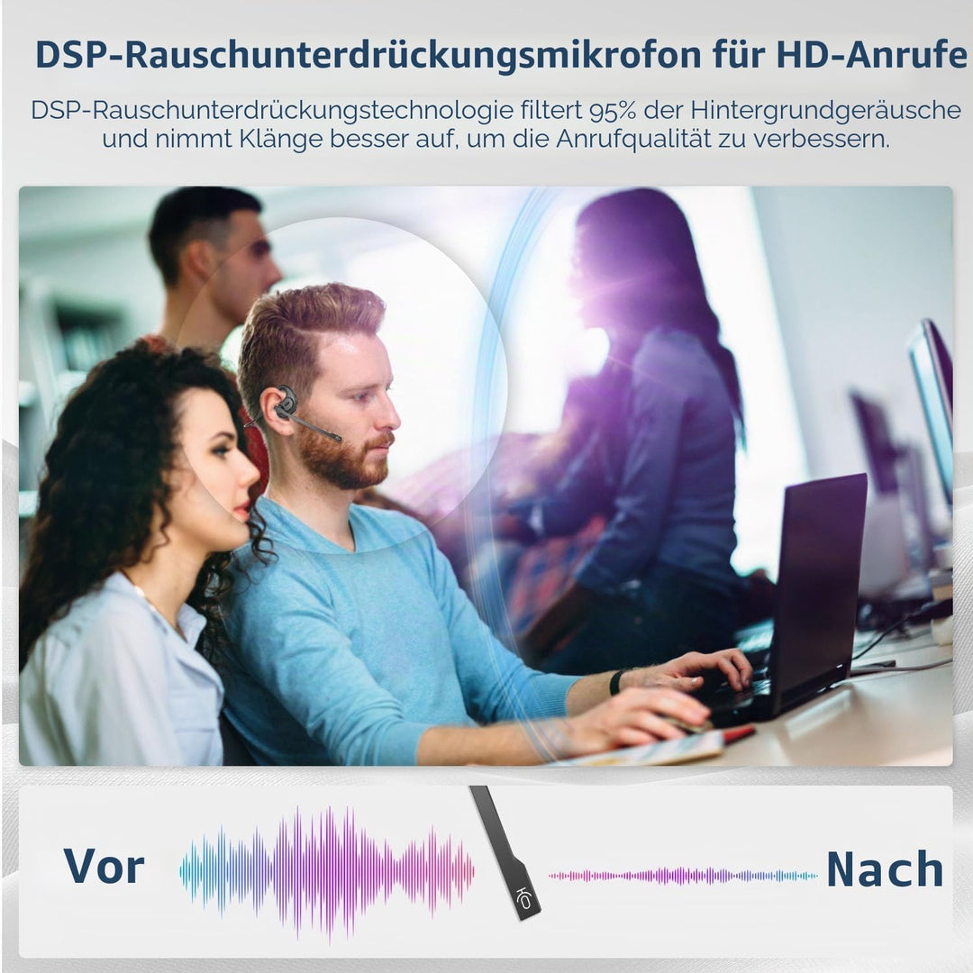 BANIGIPA Bluetooth Headset mit abnehmbarem Mikrofon, Noise Cancelling Wireless Headset für Telefone