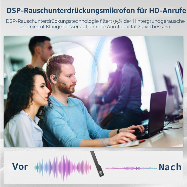 BANIGIPA Bluetooth Headset mit abnehmbarem Mikrofon, Noise Cancelling Wireless Headset für Telefone