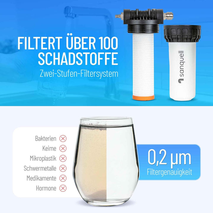 Premium Untertisch Wasserfilter, 8 Liter/Minute, entfernt 100 Schadstoffe, hohe Kapazität, kein sepa