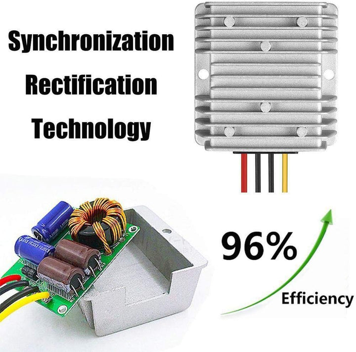 HOMELYLIFE DC 12V 24V auf 5V 20A 100W Spannungswandler Step Down Wandler Transformator Netzteil Regl