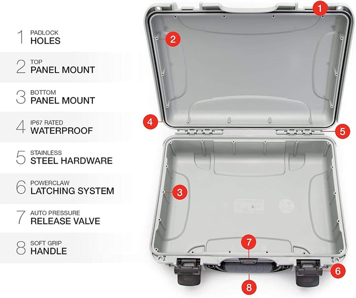 Nanuk 910 Wasserdichter Hartschalenkoffer Mit Plüschschaumeinlage - Silber Silber Cubed Foam Hülle,