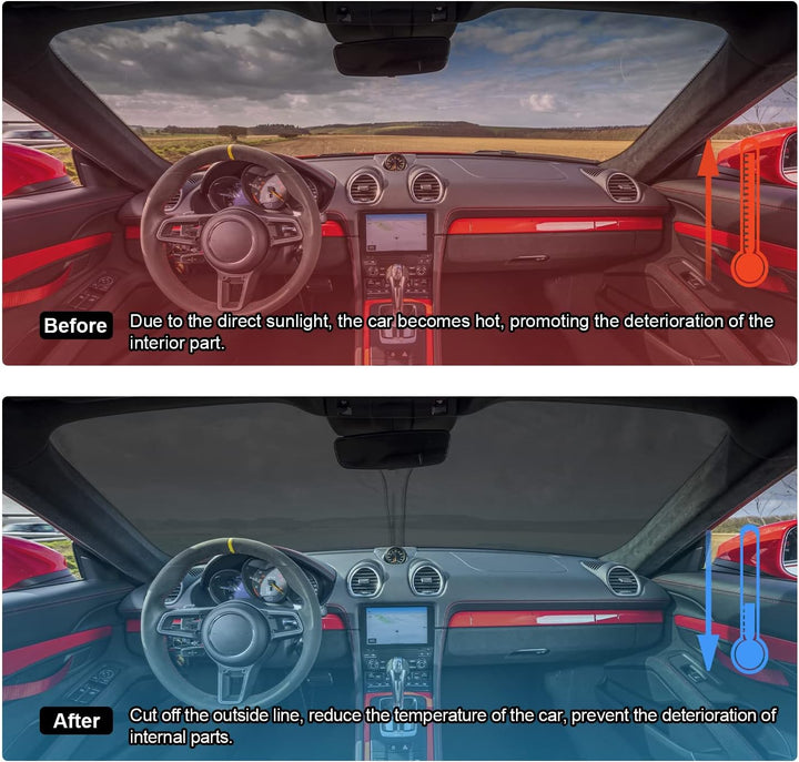 BIXUAN Sonnenschutz kompatibel mit Porsche 718 911 Cayman 2015-2022 Windschutzscheibe für das Auto F