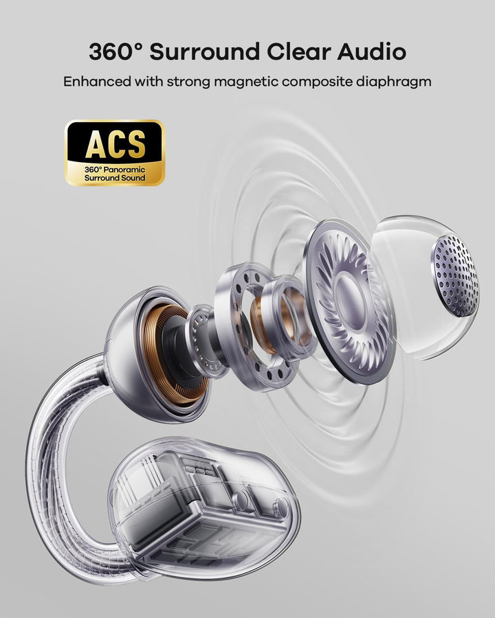 TALIX Ultra X6 Open Ear Kopfhörer,kabellose kopfhörer mit Innovatives Clip-Design, Clip On Earbuds m