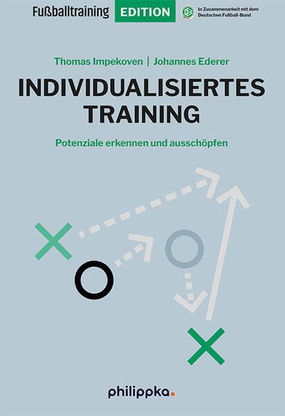 Individualisiertes Training: Potenziale erkennen und ausschöpfen (Fussballtraining Edition), Gebunde