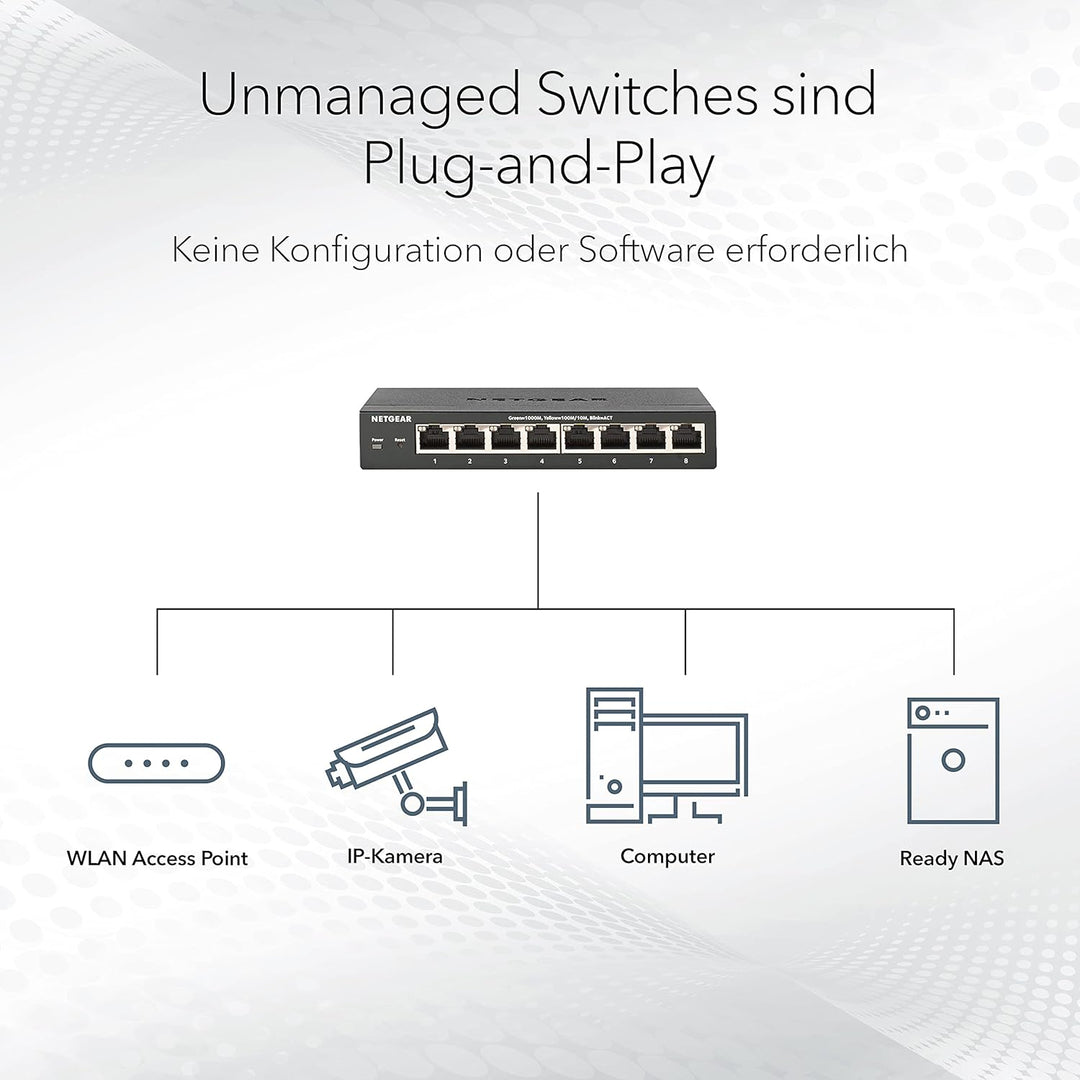 Netgear GS348PP 48 Port Gigabit Ethernet LAN PoE Switch (mit 24x PoE+ 380W, Plug-and-Play Netzwerk S