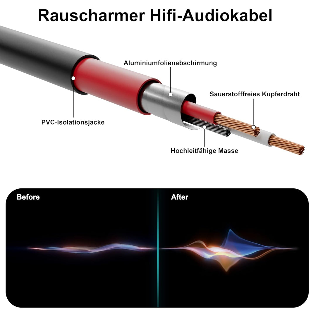 Lautsprecher Flachbau-XLR-Sende-Leiterplatten-Snake-Kabel, kompakte XLR-Box-Snake für Live, Aufnahme