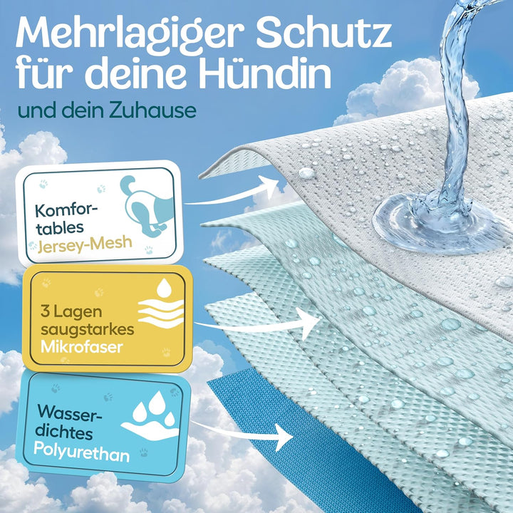 HUND IST KÖNIG Hundewindeln für Hündinnen (3 Stück) - Hochabsorbierende Läufigkeitshose für Hündinne