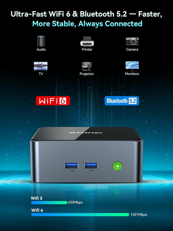 GMKtec M3 Pro Mini-PC mit Intel Core i5-13500H (12C/16T bis zu 4,7 GHz), 16 GB DDR4 RAM + 512 GB NVM