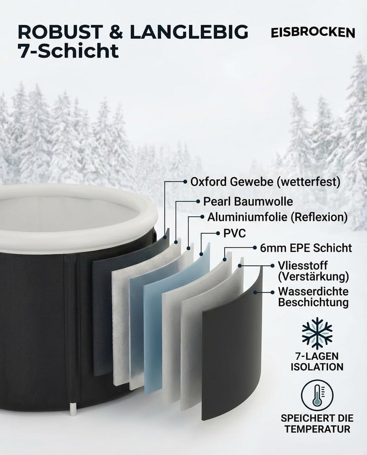 Eisbad Tonne – Faltbare Eistonne 80 cm Ø mit 7-Schicht-Isolierung – Indoor & Outdoor Kältebad für Sp