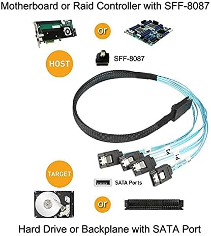 NFHK Internal Mini SAS SFF-8087Host to 4 SATA 7pin Target Hard Disk 6Gbps Data Server Raid Cable 100