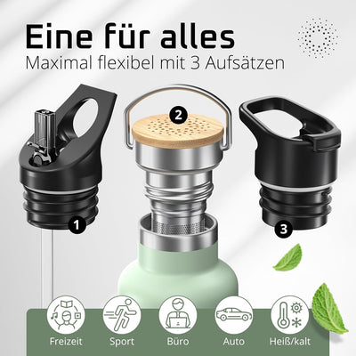 Trinkflasche Edelstahl mit Strohhalm, Infuser + 3 Deckel: BPA-frei, Auslaufsicher, Kohlensäure geeig