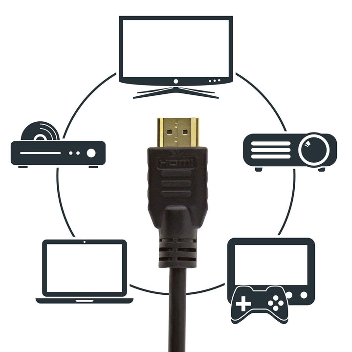 SeKi HDMI Kabel 20 Meter 2.0 Ultra HD (UHD) 4K 3D HDMI Cable mit Ethernet Länge 20m, Länge 20m