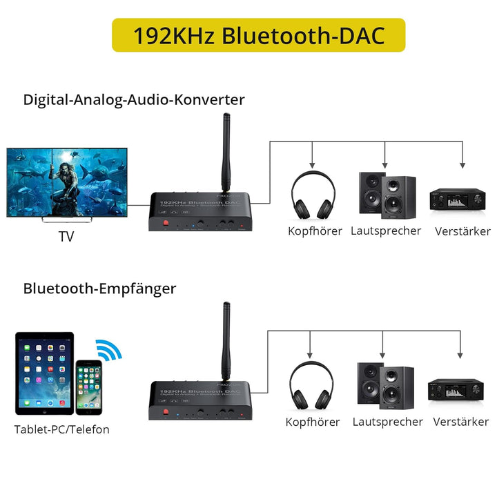 PROZOR DAC Konverter 192kHz Eingebauter Bluetooth V5.0 Empfänger Digital zu Analog Stereo L/R RCA 3.