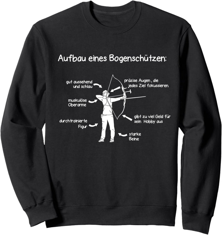 Bogenschiessen Spruch Lustig Bogensport Pfeil Alle ins Gold Sweatshirt