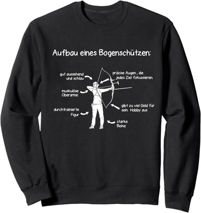 Bogenschiessen Spruch Lustig Bogensport Pfeil Alle ins Gold Sweatshirt
