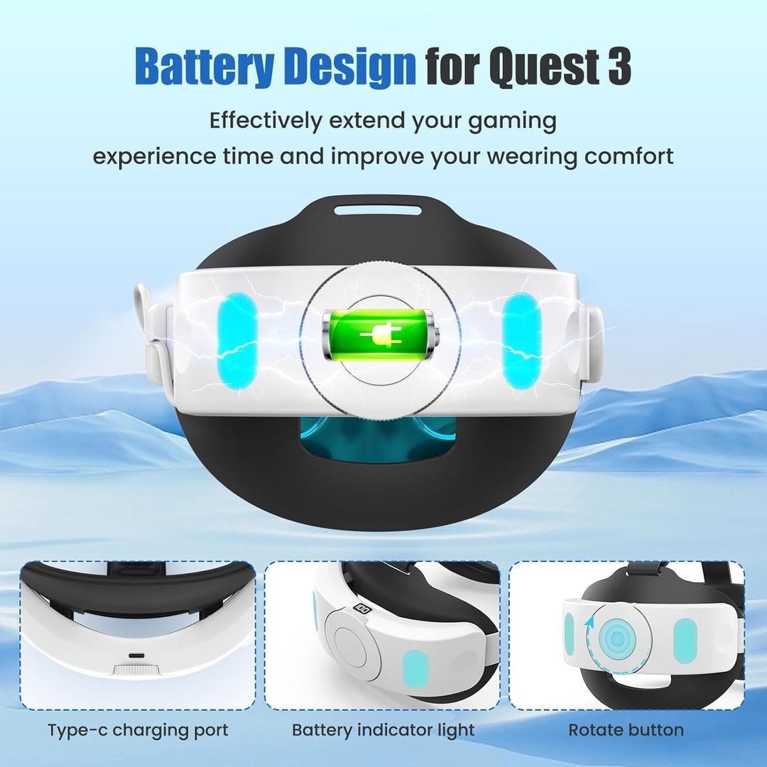 Elite Gurt mit Akku für Quest 3, NEWENMO 5300 mAh Akkupack, Kopfband, verstellbares VR-Zubehör für Q