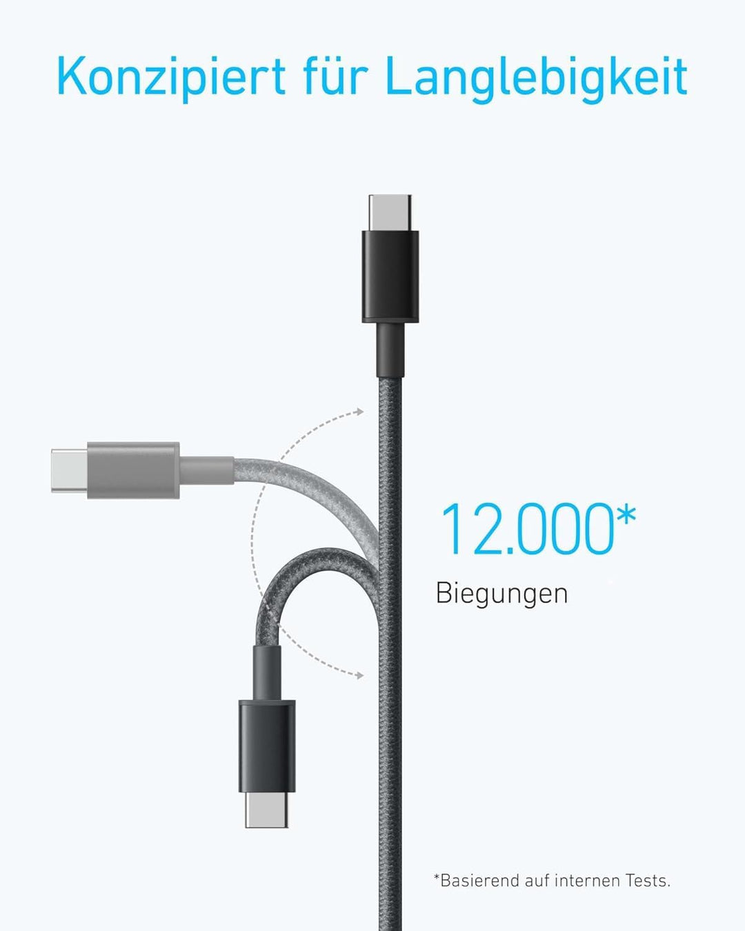 Anker USB C Kabel (2 Stück, 1,8m, PD 3.0) USB-C Kfz-Ladegerät (30W, 2-Port, Typ-C Kfz-Netzteil)