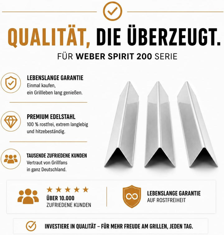 Aromaschienen 3 Stück I 7635 Weber Spirit 210 220 E210 S210 E220 S220 Series Flavorizer Bars ab Bj.