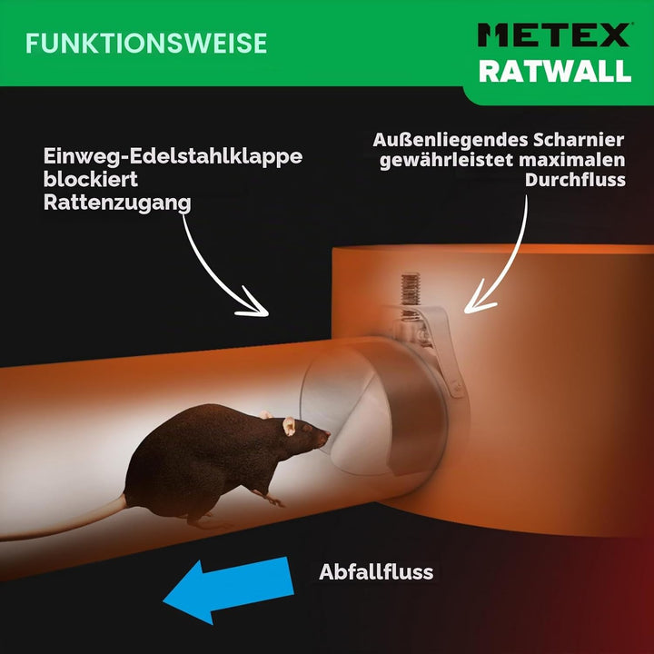 Ratwall Ratten-Blocker Edelstahl Rattenfalle mit Klappe für Abflusslöcher, 150 mm 150mm/6", 150mm/6"
