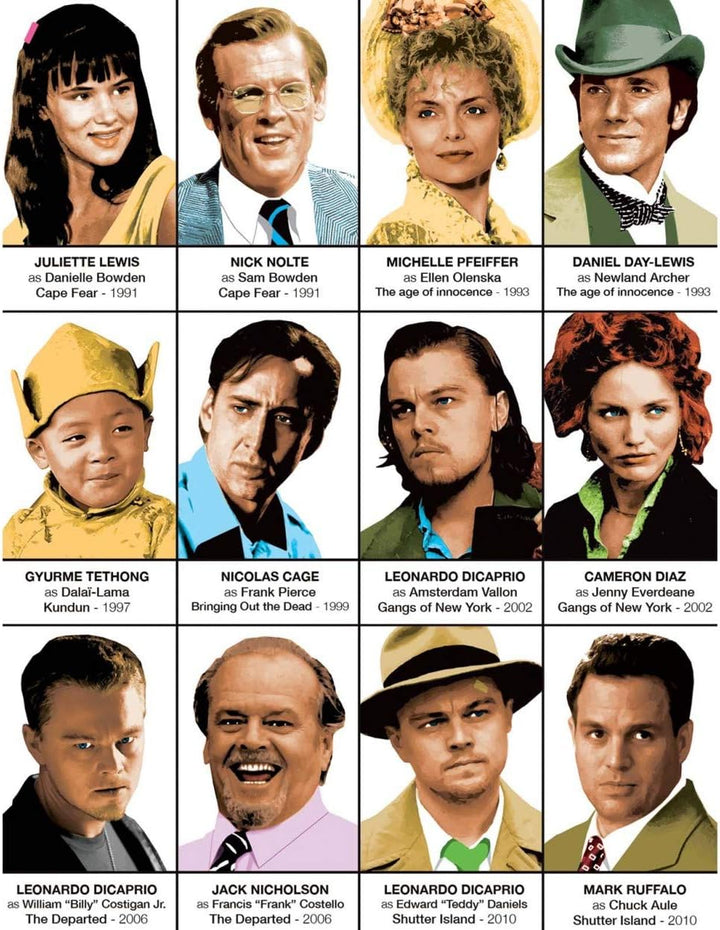 Wall Editions Art-Poster - Martin Scorsese Characters - Olivier Bourdereau
