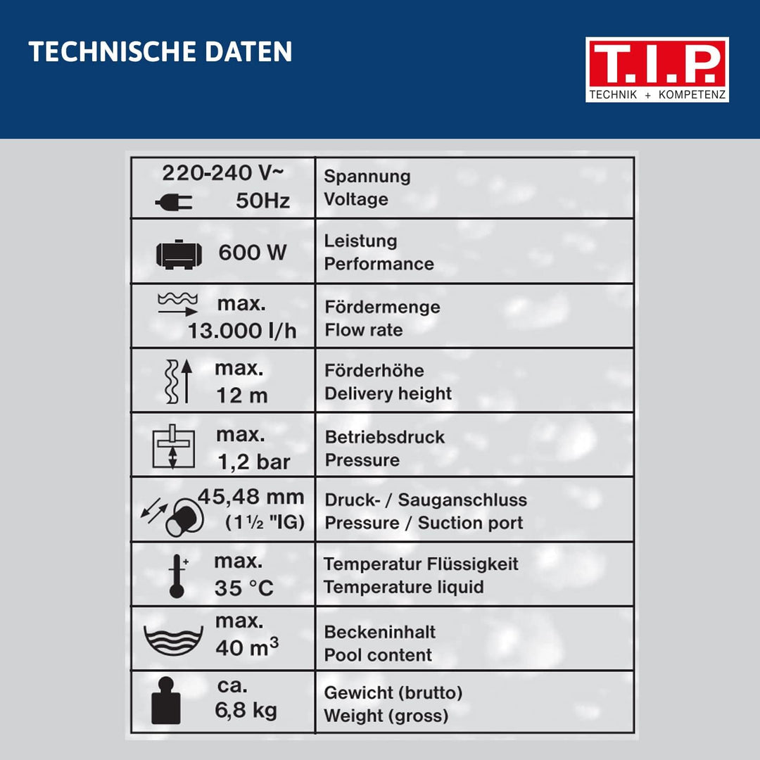 T.I.P. SPP 600