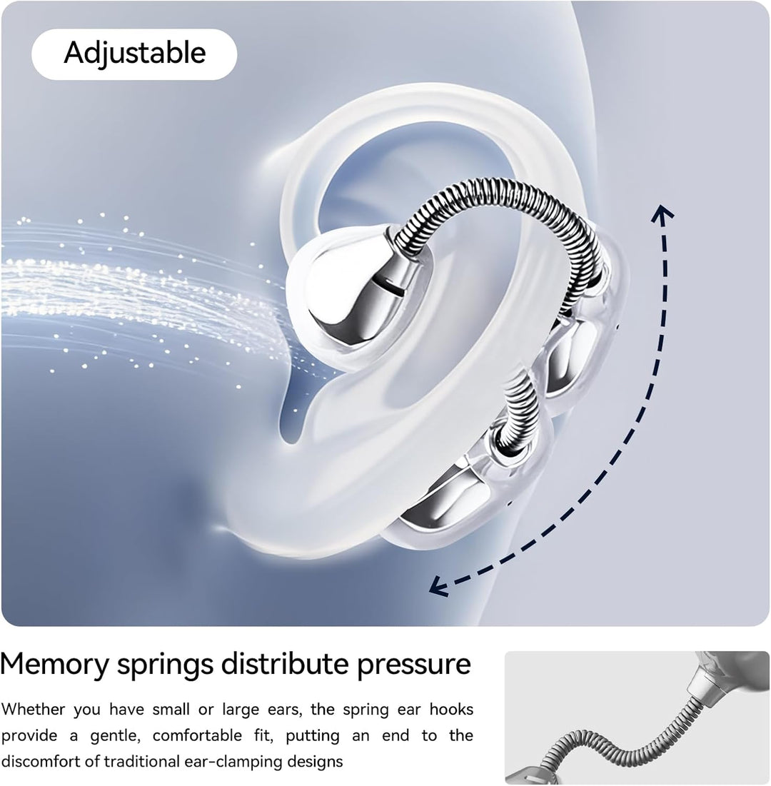 auvstar ClipOnOhrhörer mit Mikrofon,Memory Spring Ohrclip Komfort,4,6g Ultraleicht,Open Ear Kopfhöre