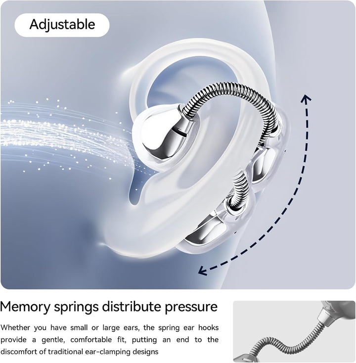 auvstar ClipOnOhrhörer mit Mikrofon,Memory Spring Ohrclip Komfort,4,6g Ultraleicht,Open Ear Kopfhöre
