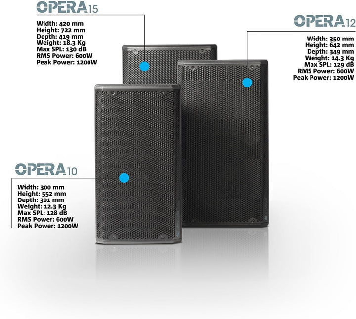 dB Technologies OPERA 10 - Aktiver Lautsprecher