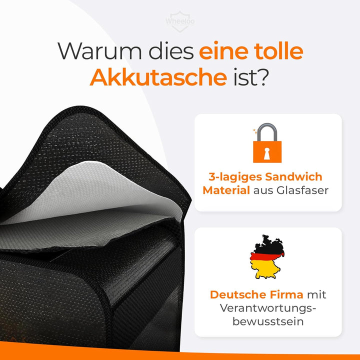 Wheeloo Ebike Akku Tasche I sicher Laden Dank Kabeldurchführung I Sicherheitstasche in Zwei Grössen