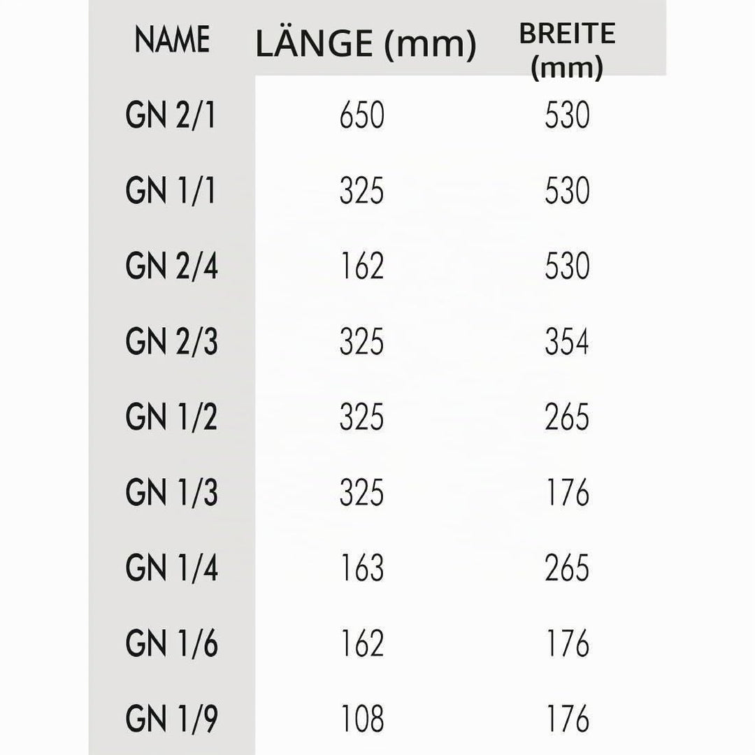 Vogue K842 GN-Behälter Edelstahl 20cm GN1/1 gelocht , 150mm, 150mm