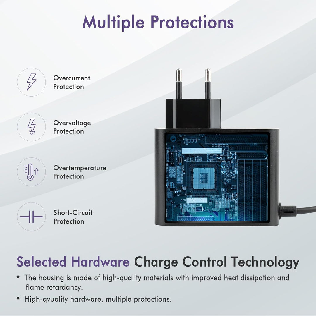Ladegeräte für Scooter, 24.2V 1.5A E Scooter Ladegerät, Hoverboard Ladekabel für Xiaomi Electric Sco