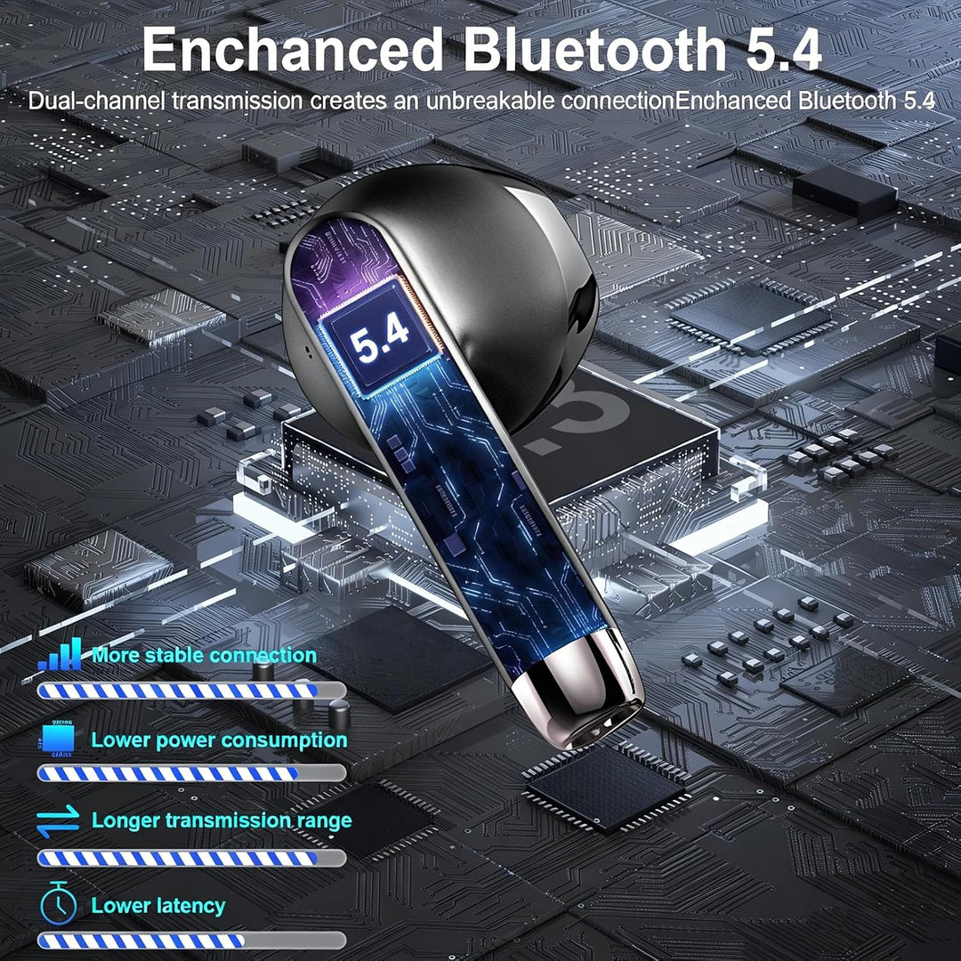 Bluetooth Kopfhörer, In Ear Kopfhörer Kabellos Bluetooth 5.4, Tiefer Bass 6D-Stereo Ear Buds, 50 Std