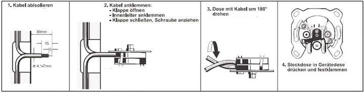 TechniPro RV 600-14 E Antennendose (als Reihenverteilkomponente in TechniRouter-Systemen) 14 dB Ausk